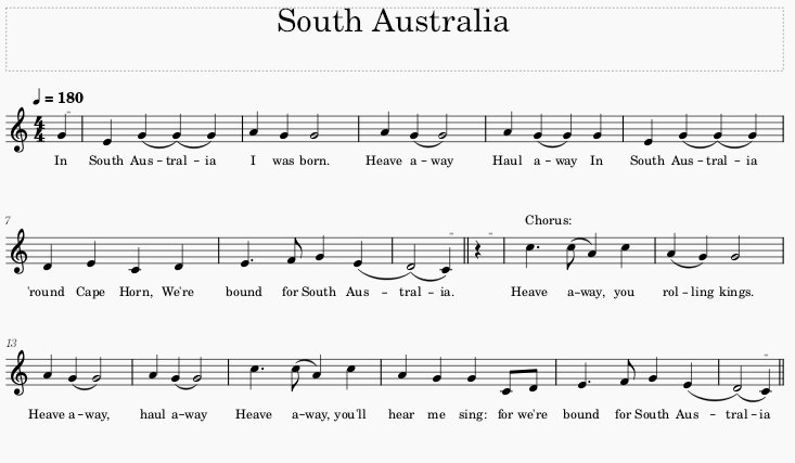 Score of South Australia