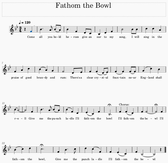 Score of Fathom the Bowl