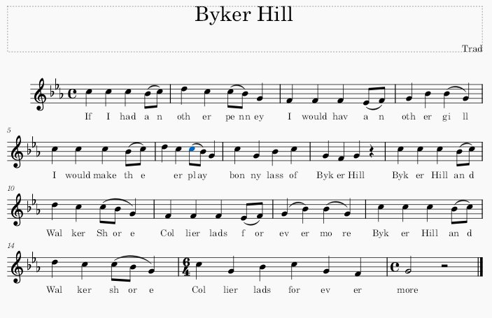 Score of Byker Hill