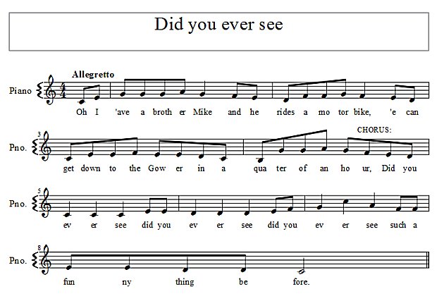 Score of Did you ever see