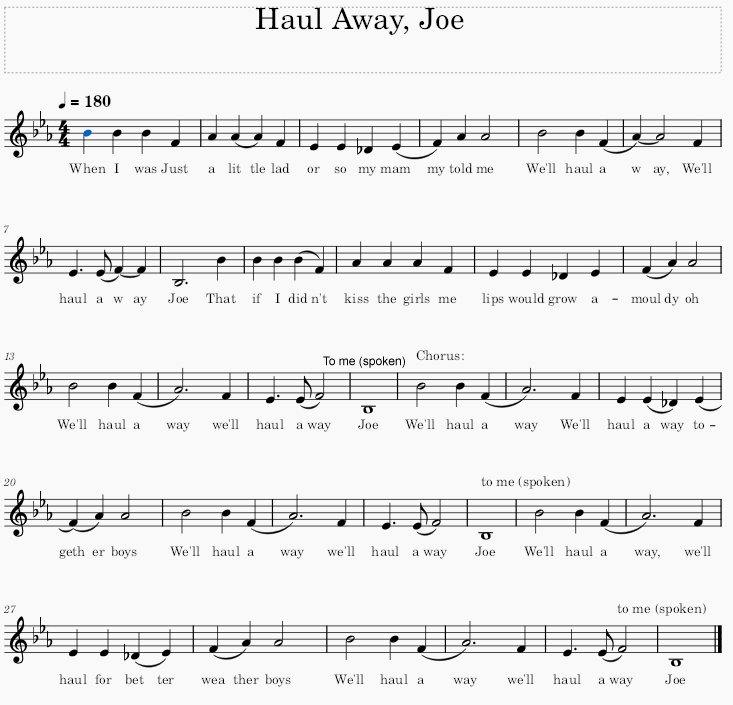 Score of Humoresque