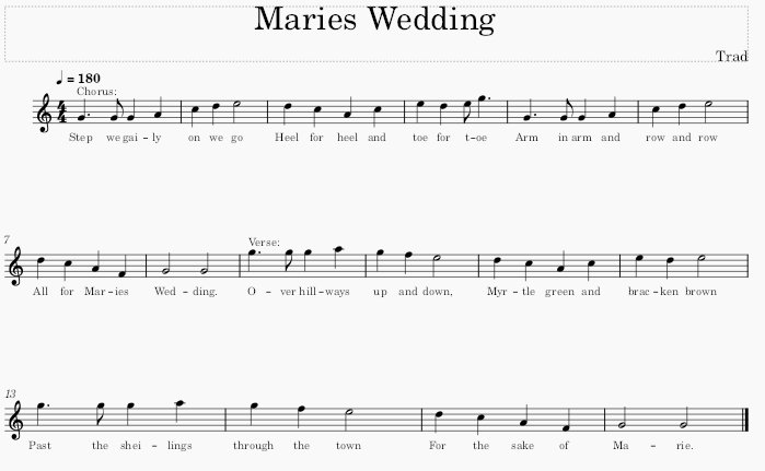 Score of Maries Wedding